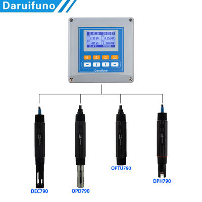 Πολυ ελεγκτής ποιότητας νερού παραμέτρου